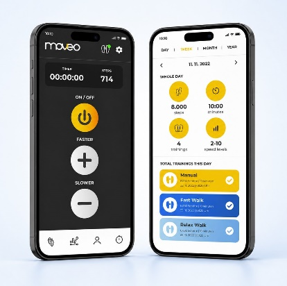 Master Massage - Moveo V2 Rehabilitation Leg Exerciser