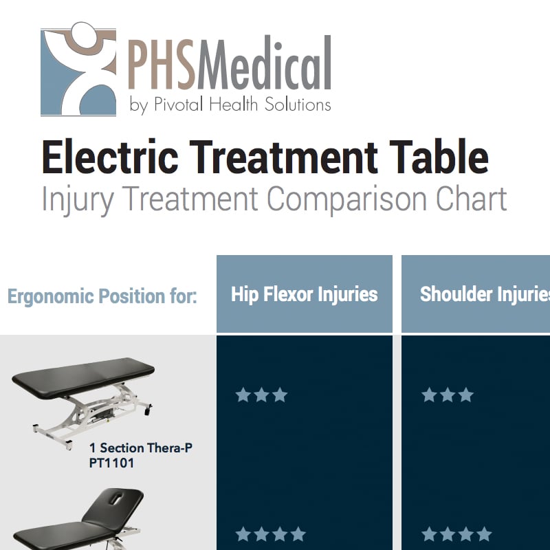 PHS Medical - Thera P product image 26