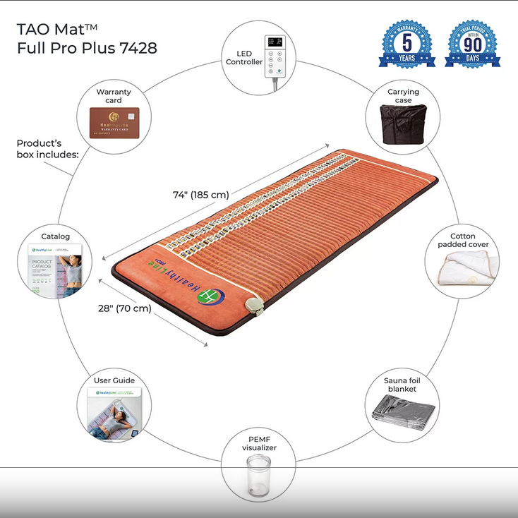 HealthyLine TAO 7224 Firm Far Infrared Ray Amethyst Mats + Pillow by Touch America