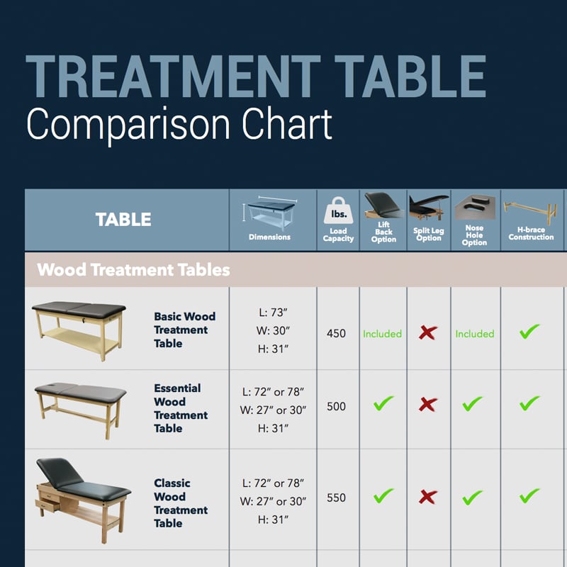 PHS Medical - Aluma Elite Basic Elevation product image 3