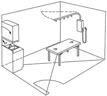 Water Werks - The Cascade Hydrotherapy Shower - Superb Massage Tables