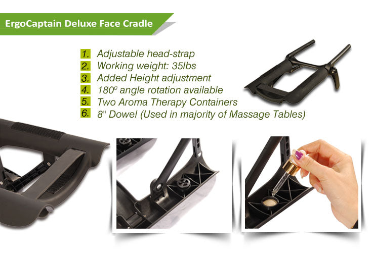 Master Massage - Ergonomic Dream Massage Table Face Cradle Extra Durable - Superb Massage Tables