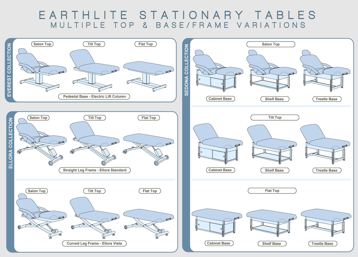 Earthlite - Sedona Stationary Massage Table - Superb Massage Tables